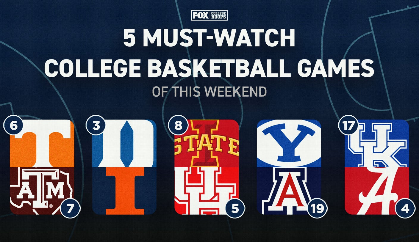 College basketball weekend preview: Top five matchups to tune into Saturday