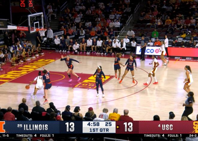 USC’s JuJu Watkins pulls off impressive euro step en route to dazzling finish vs. Illinois