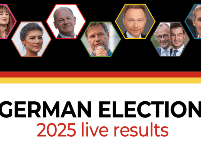 German election 2025 live results: By the numbers | Elections News