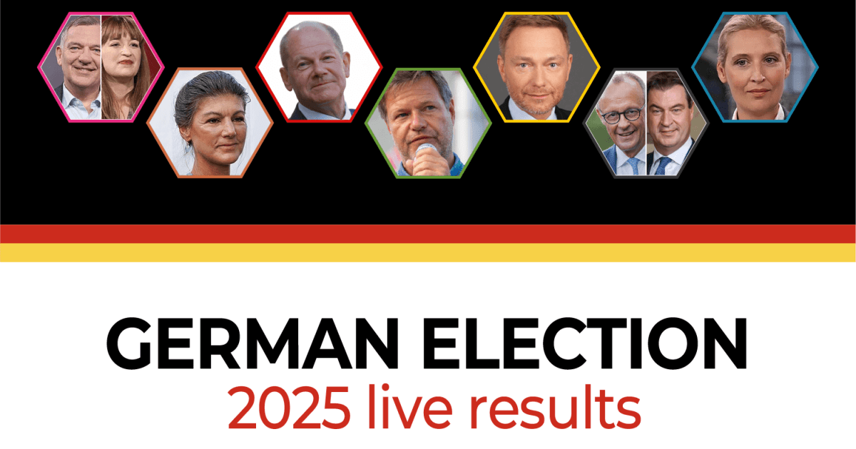 German election 2025 live results: By the numbers | Elections News